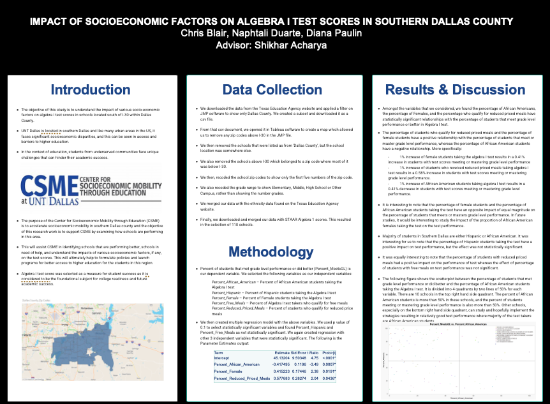 The Poster by Students Christopher Blair, Naphtali Duarte and Diana Paulin, with Faculty Advisor Shikhar Acharya, Which Details Their Research Into the Impact of Socioeconomic Factors on Algebra Test Results in Southern Dallas County