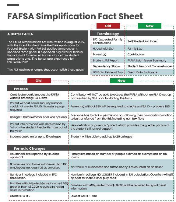 fafsa simplification
