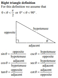 right triangle labeled opposite, hypotenuse, and adjacent. The angle furthest from opposite and between hypotenuse and adjacent is labeled theta. Beneath the image are the trig functions for a right tiangle